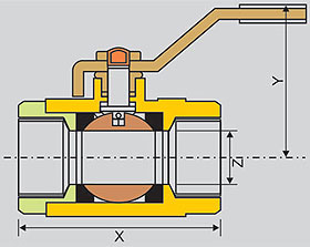Ball Valve Screwed End Full Bore layout | neeta valves, santoshi engineering works, rajkot, manufacturer, supplier of ball valves, industrial ball valves, bore ball valves manufacturer, precision ball valves supplier, ball valves in rajkot, ball valves manufacturers, santoshi valves, flanged ball valves, full bore flanged ball valves, valves suppliers, valves manufacturers, all kinds of industrial valves manufacturer & supplier in gujarat, india